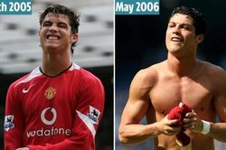 Ronaldo đã phát triển cơ bắp như thế nào chỉ sau 1 năm ở MU?