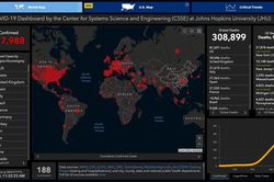 Đại dịch COVID-19, bệ phóng của trang web dữ liệu Worldometer
