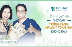 Giải mã vì sao trồng răng Implant toàn hàm lại không đau