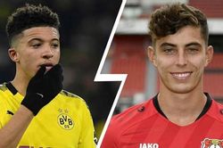 CHUYỂN NHƯỢNG 1/6: MU chi 150 triệu cho cặp sao Bundesliga. Lộ điểm đến thực sự của Coutinho