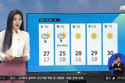 Vừa đổi nghề dẫn bản tin thời tiết, Dahyun (TWICE) nhận về không ít 'gạch đá'