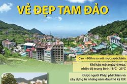 Vẻ đẹp Tam Đảo