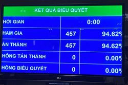 Phê chuẩn Hiệp định EVFTA, hướng tới thị trường tiềm năng nhất