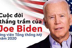 Cuộc đời thằng trầm của Joe Biden - ứng viên Tổng thống Mỹ năm 2020