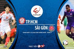 Soi kèo bóng đá TP.HCM vs Sài Gòn. Trực tiếp bóng đá vòng 4 V-League 2020