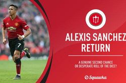 CHUYỂN NHƯỢNG (15/6): M.U 'triệu hồi' Sanchez, Liverpool nên mua lại Coutinho