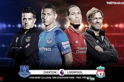Soi kèo bóng đá Everton vs Liverpool. Trực tiếp bóng đá Vòng 30 Ngoại hạng Anh. K+. K+PM