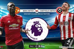 Soi kèo bóng đá MU vs Sheffield. Trực tiếp bóng đá Vòng 31 Ngoại hạng Anh. K+. K+PM