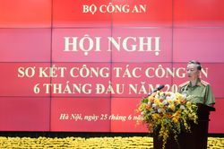 Thủ tướng dự Hội nghị sơ kết công tác công an 6 tháng đầu năm 2020