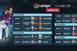 Lịch thi đấu vòng 32 La Liga: Real chạm trán Espanyol