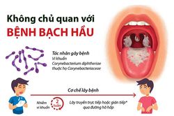 Không chủ quan với bệnh bạch hầu