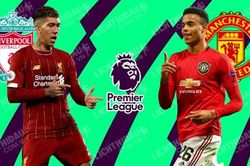 Liverpool đứng đâu trong cuộc so kè danh hiệu với MU?