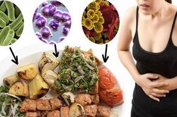 Cảnh báo tỷ lệ ngộ độc thực phẩm tăng cao khi chuyển mùa