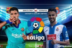 Soi kèo Barcelona vs Espanyol. Vòng 35 La Liga. Trực tiếp BĐTV