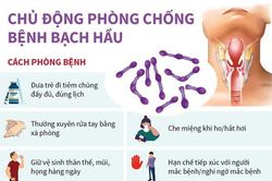 Người dân cần chủ động phòng chống bệnh bạch hầu