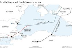 Cạnh tranh gia tăng ở thị trường khí châu Âu, khả năng dư thừa công suất của Blue Stream và Turk Stream