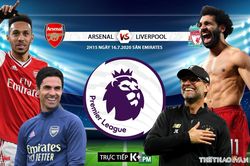 Soi kèo bóng đá Arsenal vs Liverpool. Vòng 36 Giải ngoại hạng Anh. Trực tiếp K+PM
