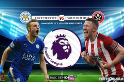 Soi kèo bóng đá. Leicester vs Sheffield Utd. Vòng 36 Ngoại hạng Anh. Trực tiếp K+NS