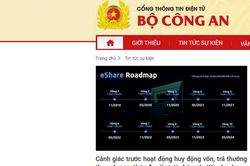 Bộ Công an cảnh báo hoạt động huy động vốn, trả thưởng dạng đa cấp trái phép của Winsbank