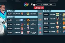 Lịch thi đấu vòng 38 La Liga: Ngày hạ màn