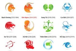 Xuất hiện cung hoàng đạo thứ 13, horoscope của bạn có bị xáo trộn?