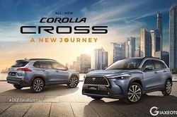 So sánh hai tân binh phân khúc xe gầm cao cỡ nhỏ Toyota Corolla Cross và Kia Seltos mới
