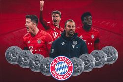Bayern Munich có kế hoạch du đấu tại Việt Nam