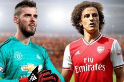 Những ngôi sao gây thất vọng nhất Premier League 2019/20