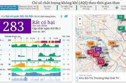 Sáng 28/7, Hà Nội lại ô nhiễm không khí nghiêm trọng