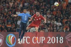 AFC Champions League 2020 khu vực Đông Á diễn ra tại Malaysia