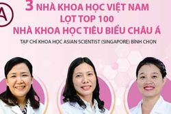 Nữ nhân Việt làm khoa học - cháy mãi những đam mê