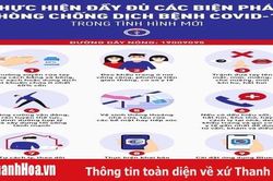 Thanh Hóa có 7.152 người trở từ Đà Nẵng và các địa phương có dịch trở về đang được cách ly tại nhà, nơi cư trú