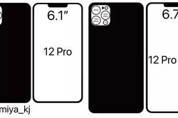 Cụm camera iPhone 12 Pro và iPhone 12 Pro Max sẽ có thay đổi