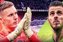 Chuyển nhượng MU: Dean Henderson gây sức ép lên Solskjaer và De Gea