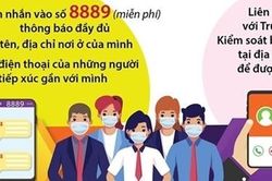Bộ Y tế đề nghị người dân thực hiện tốt 6 khuyến cáo phòng chống dịch