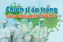 Nhiệt huyết