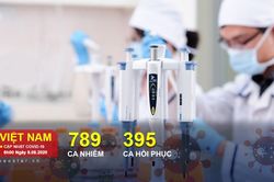 Thêm 5 ca nhiễm COVID-19: 1 người ở Hà Nội, 2 Quảng Ngãi đều có liên quan đến Đà Nẵng