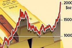 Giá vàng hôm nay 10/8: Dự báo giảm lấn át, khả năng điều chỉnh trong ngắn hạn, giới đầu tư thế giới lạc quan với mốc 2.100 USD/ounce, có đúng?
