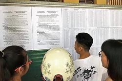 Hải Phòng công bố điểm chuẩn vào lớp 10 THPT năm học 2020-2021