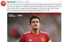Sevilla 2-1 Man Utd: 'Quỷ đỏ' gục ngã