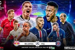 Soi kèo nhà cái Leipzig vs PSG. Bán kết Cúp C1 châu Âu. Trực tiếp K+PM