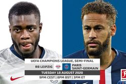 PSG vs RB Leipzig: Tỏa sáng tiếp đi Neymar