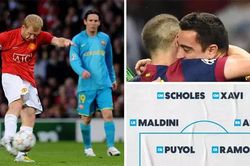 Đội hình tiêu biểu Champions League: Barcelona áp đảo. Bayern, PSG vắng mặt hoàn toàn