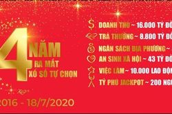 6 tháng, Vietlott chi 1300 tỷ đồng trả thưởng