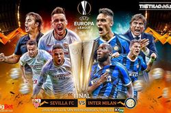 Soi kèo nhà cái Sevilla vs Inter Milan. Chung kết cúp C2 châu Âu. Trực tiếp K+PM