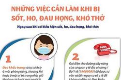 Khi bị ho, sốt, đau họng cần làm gì để phòng COVID-19