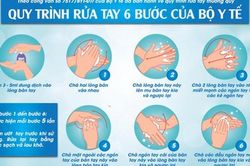 Rửa tay đúng cách: Biện pháp hàng đầu ngừa COVID-19
