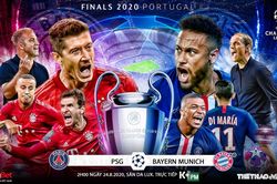 PSG 0-1 Bayern Munich: Coman giúp Bayern lần thứ 6 vô địch Champions League