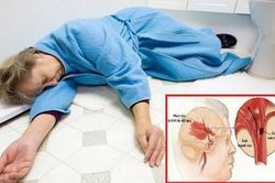 Tăng mỡ máu ở người cao tuổi là gì?