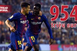 Đốt tiền như Barcelona: Chi gần 1 tỷ euro cho 27 tân binh từ năm 2015